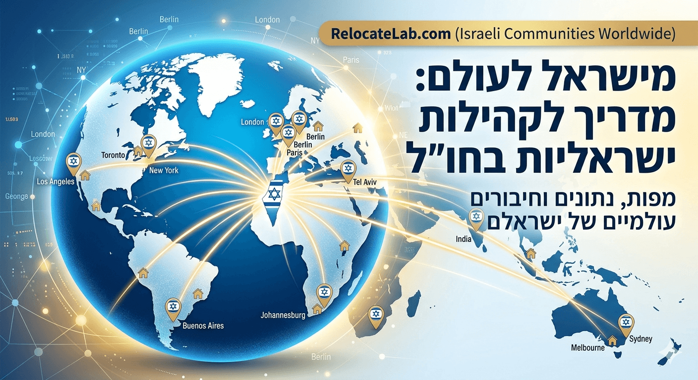 קהילות ישראליות בחו"ל